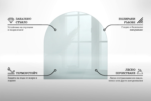 Podložka pod kamna 100x100 cm