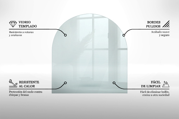 Podložka pod kamna 100x100 cm