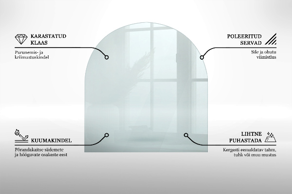 Podložka pod kamna 100x100 cm