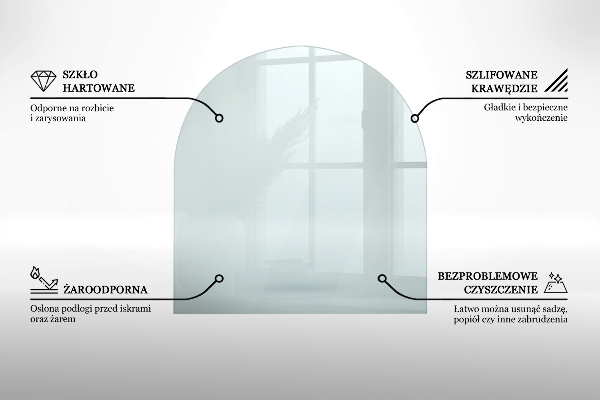 Podložka pod kamna 80x70 cm