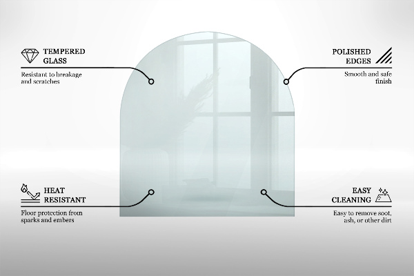 Podložka pod kamna 80x70 cm