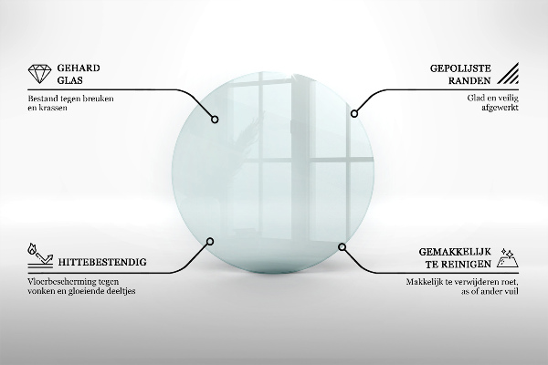 Sklo před krb fi50 cm