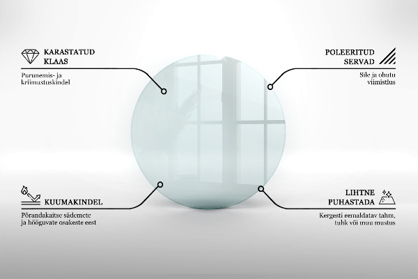 Sklo před krb fi50 cm