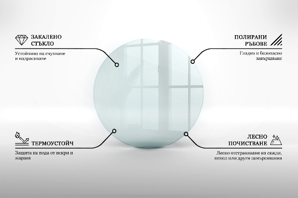 Sklo před krb fi70 cm