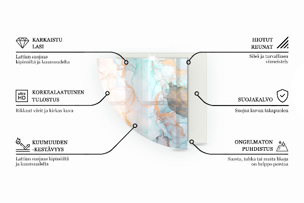 Sklo pod kamna Vzory keramických dlaždic