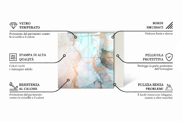Čtvercové sklo před krb Trojrozměrná geometrie
