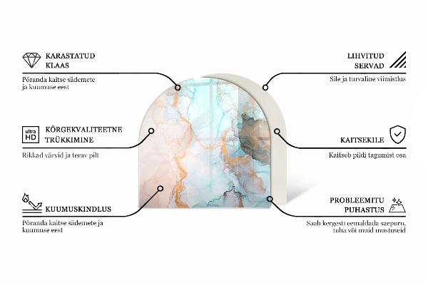Sklo před krbovou vložku Vzor perforovaného plechu