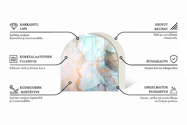 Nehořlavá podložka pod kamna Textura dřevěných desek