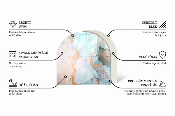 Sklo před krbovou vložku Abstraktní textura vzor