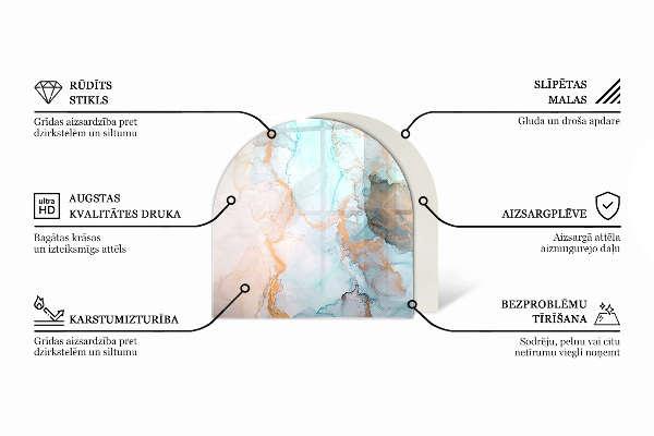 Sklo před krbovou vložku Dřevěná deska s obilím