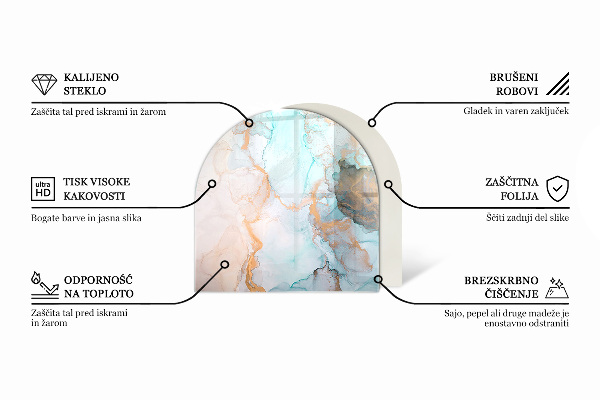 Nehořlavá podložka pod kamna Textura povrchu kamene