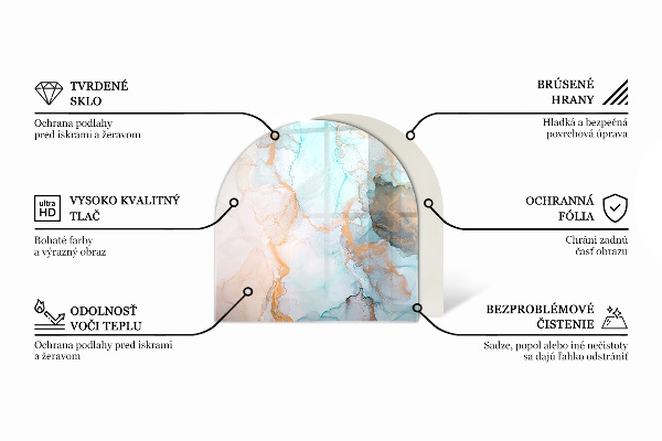 Nehořlavá podložka pod kamna Textura surového betonu