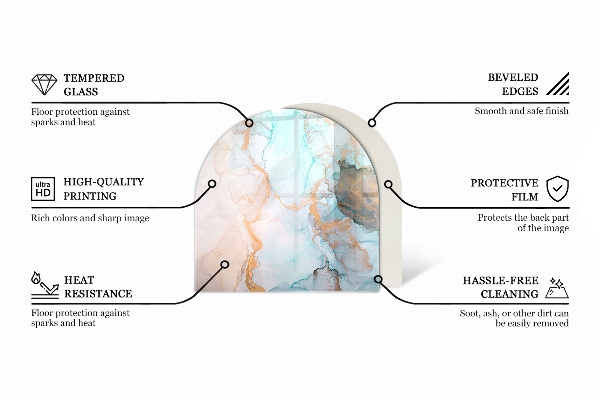 Nehořlavá podložka pod kamna Elegantní mramor s žilkami