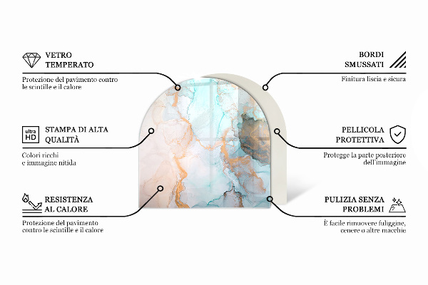 Nehořlavá podložka pod kamna Barva Šedozelená