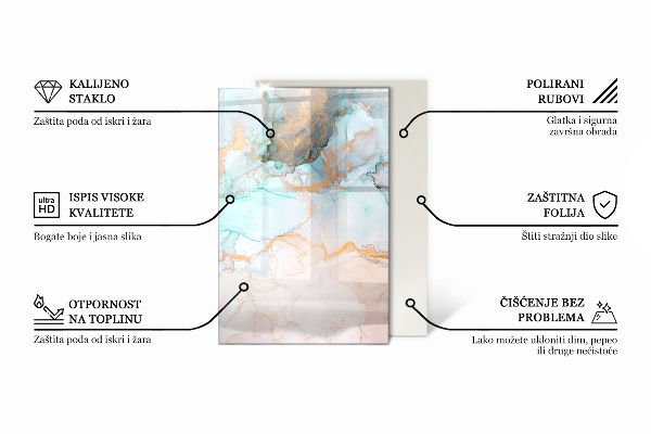 Obdélníkové sklo před krb Trojrozměrná geometrie