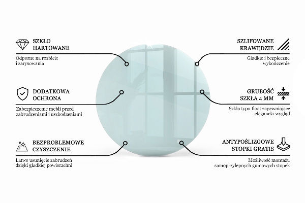 Stolní deska kulatá průhledný