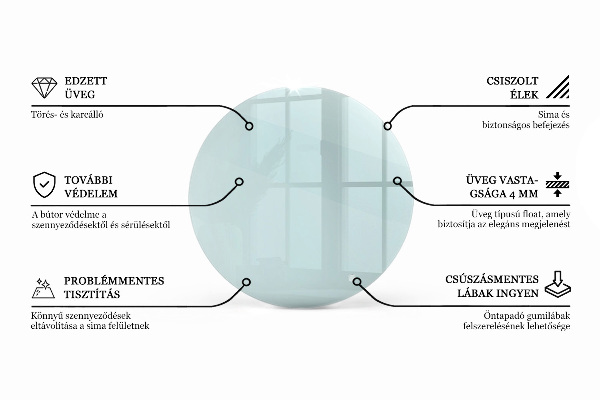 Stolní deska kulatá průhledný