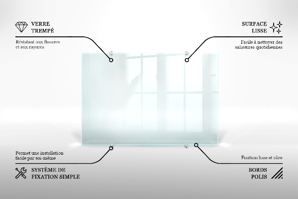Průhledný panel za kuchyňskou linku 60x60 cm