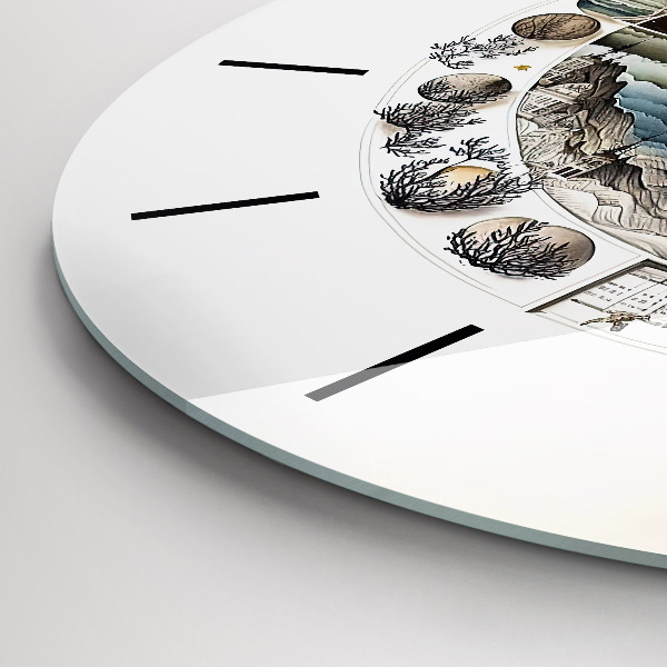 hodiny na skle Hodiny astronomie